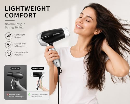 Image of GUSTTO Foldable Hair Dryer 1100W | Compact Travel-Friendly Hair Dryer with Foldable Handle, Hanging Ring, 2 Heat & Speed Settings, Lightweight & Portable (Satin Black), BIS Certified