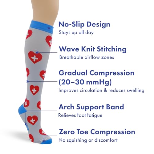 Image of Nurse Yard Compression Socks for Nurses - Women & Men - 20-30mmHg Graduated Compression, For Medical Staff, Athletes - 1 Pair
