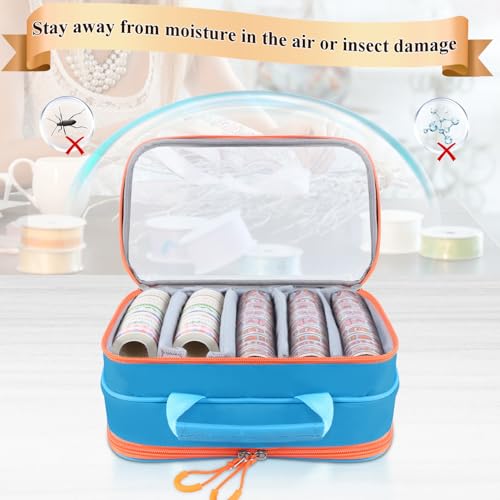 Image of Washi Tape Box Organizer Bag,Transparent Divider Closet Container Storage Bags,Desktop Tape DIY Sticker Roll Tape Holder Wrapping Ribbon Carry Case with Compartments,for Art Supplies