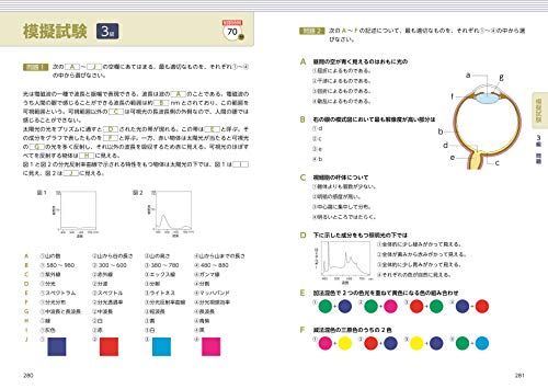 色彩検定2級の勉強時間は3週間 1冊でいけたおすすめ独学参考書 ひねもすのたりライフ