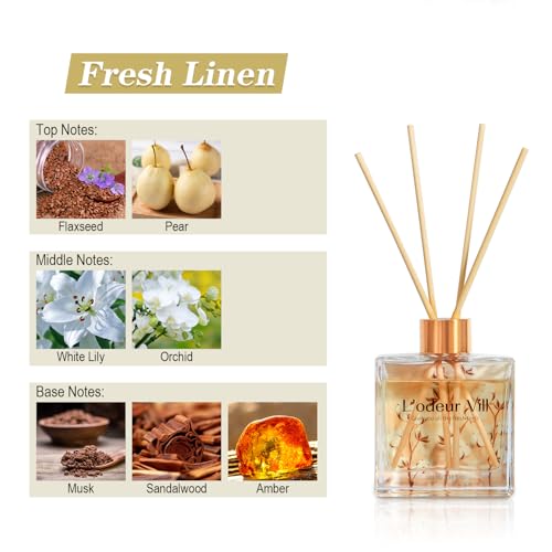 L'odeur Vill Difusor Aromático Set 3.4 oz Amber y Fresh Linen miniatura 7