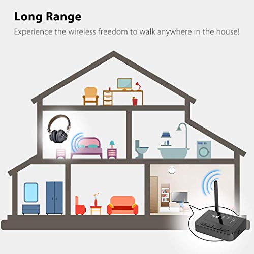 Wireless Transmitter Receiver,Proslife Long Range Wireless V5.0 Transmitter Receiver 30 Meter for TV Audio,Home Stereo Speakers,Optical Digital and Car - Thumbnail 6