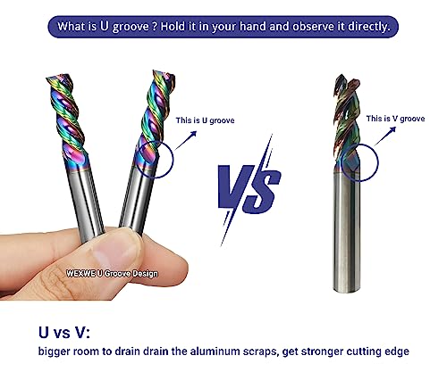 Image of Tools DLC Series Carbide Square End Mill, Diamond-Like Coating, End Mill for Aluminum, Copper, Magnesium Alloys, High Silicon Aluminum, Composite Materials, 3 Flute, Inch Size(5 /16 inch, 2pcs)