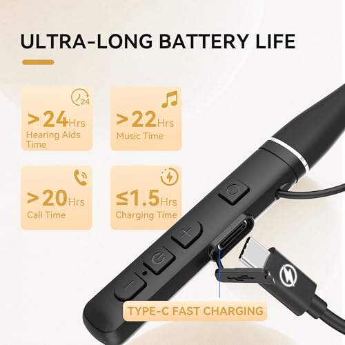 Eduitai ED-T014 Neckband Hearing Amplifier (Dark Gray),Bluetooth Hearing Aids thumb #1