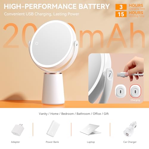 Espejo para Maquillaje Auxmir 30X con Luz y Rotación miniatura 5