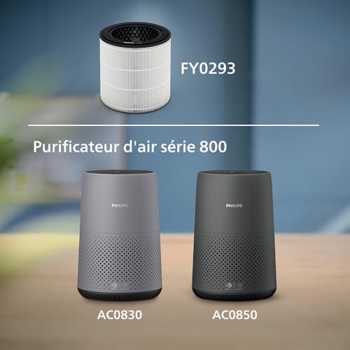 Philips Genuine replacement filter FY029330 Intégré 3 en 1 Neuf - vue 5