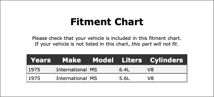 Amazon.com: Starter Solenoid Compatible with International MS 1975 
