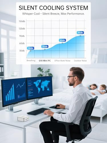 GMKtec Mini PC Bilgisayar, G10 Ryzen 5 3500U (N150/N97'yi yener), 16GB RAM 512GB SSD 2.5GbE NIC LAN Masaüstü Ofis Ev İş HTPC Proxmox, Üçlü 4K Ekran, WiFi, BT, USB-C, DP, Tip-C PD, HDMI 2.1 - Görsel 6