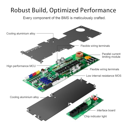 JKBMS Wechselrichter BMS 8S-16S 24V-48V 100A - V19 Home Energiespeicher BMS mit UART für neues Display, 1A Active Balance, Integriertes Bluetooth, RS485 & CAN, für Solaranlage (JK-PB1A16S10P V19)