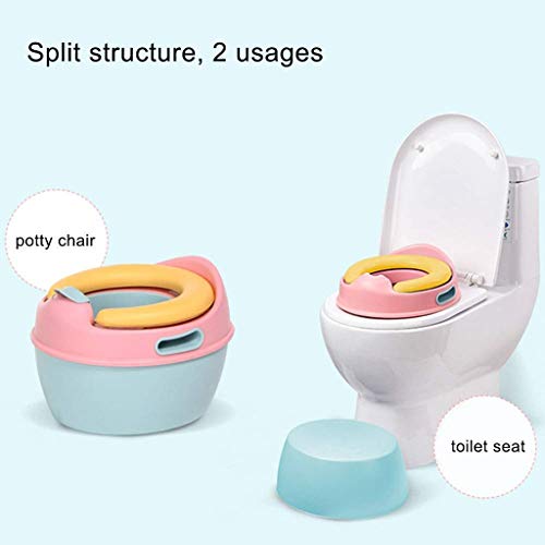 Pot enfant pour apprendre la propreté sans stress à la maison