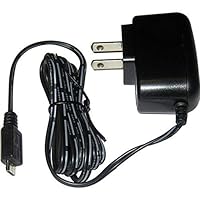 Algopix Similar Product 5 - USB Charger