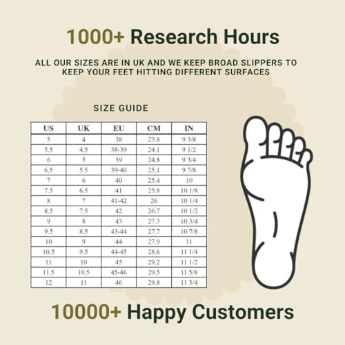 Image of leaf Heel Pain & Swelling Relief Slippers for Men & Women - Unisex Grey Cushioned Comfort Slippers with Arch Support - Pain-Relieving Footwear for Swollen Feet & Heel Pain