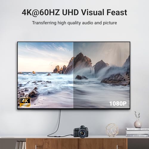 Image of UGREEN Mini HDMI to HDMI Adapter Aluminum Shell Braided 4K 60Hz HDR 3D Compatible with Raspberry Pi Zero 2 W /W Portable Monitor DSLR Camera Camcorder Graphics Card Laptop Projector Tablet, Grey