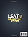 LSAT Domination System: The Raw, No-Fluff LSAT Prep System with 500+ Killer Questions and Real Strategies to Finally Score 170+