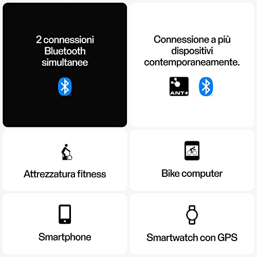 Polar H10, Sensore di Frequenza Cardiaca Toracico, Unisex, con Trasmissione ANT+ e Bluetooth, con Memoria Interna, Impermeabile, con Elastico Comodo e Stabile