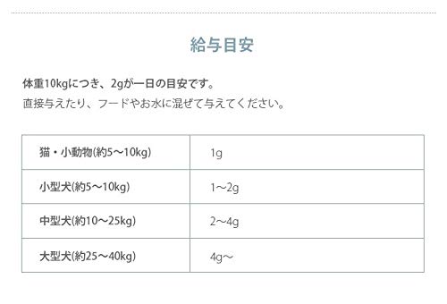 Amazon | AnimaStrath アニマストラス 顆粒タイプ 400g | AnimaStrath