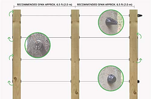 Espalar Post Mounted Heavy-Duty Espalier/Trellis Kit For Climbing Plants,Vines And Greenwalls (Wire Included) #TOP2