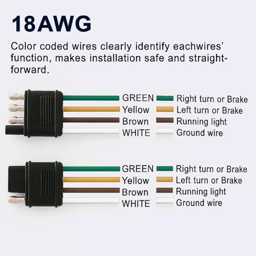 Image of 4 Pin Trailer Connector 59 inch 18AWG 4-Way Flat Extension Male and Female Plug | For Pickup SUV Tow Vehicle Hitch Lights, Pure Copper Wiring Harness, Plug and Play Installation, 1 Pack