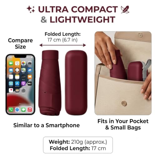 Image of ๐ช๐ข๐ข๐ ๐ญ๐ฌ UV Travel ๐ ๐ถ๐ป๐ถ ๐๐ผ๐น๐ฑ๐ถ๐ป๐ด Ultra Compact pastel ๐จ๐บ๐ฏ๐ฟ๐ฒ๐น๐น๐ฎ with Case, Manual Open ๐ฒ ๐ฅ๐ถ๐ฏ๐ Lightweight ๐ฃ๐ผ๐ฟ๐๐ฎ๐ฏ๐น๐ฒ, Small Sun & Rain ๐ฃ๐ผ๐ฐ๐ธ๐ฒ๐ ๐จ๐บ๐ฏ๐ฟ๐ฒ๐น๐น๐ฎ for Men and Women- Use in ๐ฅ๐ฎ๐ถ๐ป & ๐ฆ๐๐บ๐บ๐ฒ๐ฟ