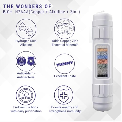 Image of Aqua V5 Zinc Copper Alkaline RO Water Purifier | 10 Liter Storage | RO + UV + UF + Zinc + Copper + Alkaline + TDS Control | 3000 TDS | Best For Home and Office (Mirror Black) (Blue)