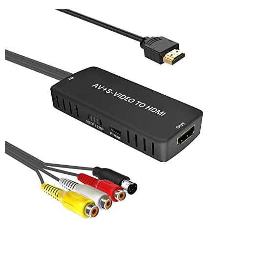 SVideo to HDMI Video Converter, AV to HDMI Adapter Support 1080P/ 720 Compatible with WII/WII U, PS1/ 2/3, STB, Xbox, VHS, VCR, Blue-Ray DVD Players