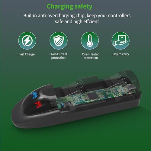 image for PAOBAS Controller Charger Station,Charger with 2 Packs 3600mWh Recharg