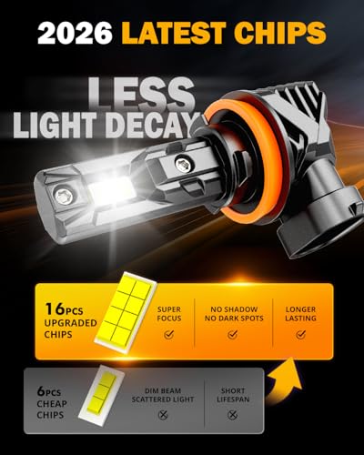 Image of Auxbeam Q15 Series H11 H8 H9 Fog Lights White Offroad Light 18000LM
