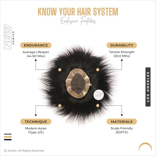Image of Artello LOS ANGELES Smart Hair Patch for Men, Smooth Hair Wig in 100% Natural Human Hair, Breathable Mono Lace for Net Ventilation, 3x Breezy Base (Colour: Natural Black) (7x5)