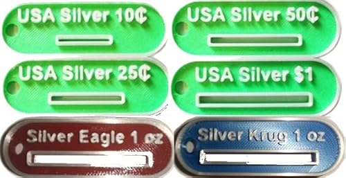 Three Popular Silver Coin Testers - USA Silver, Silver Eagles and Silver Krugerrand