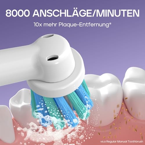 Seago Elektrische Zahnbürste mit 8 Runder Aufsteckbürsten, Rotierende Elektrische Zahnbürste mit 5 Putzmodi, Elektrisch Schallzahnbürste Zahnaufhellung in 14 Tagen, für Erwachsene Kinder(Weiß) – Bild 3