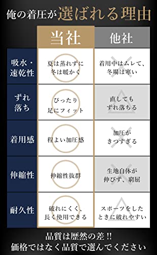 【俺の着圧】メンズ 着圧ソックス メンズコンプレッションソ