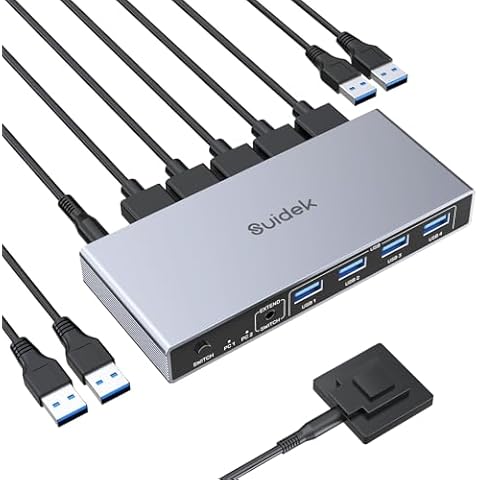 SUIDEK 8K Displayport KVM Switch for 2 Computers Cover
