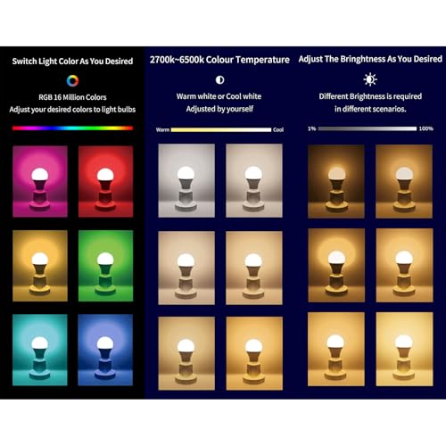 Smart Bulb, B22 Multicolor Alexe Light Bulb, 10W, Dimmable, Schedule & Timer, Away Mode, Energy Saving, Voice Control Alexa, WiFi App Remote Control