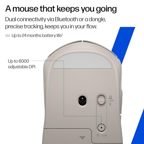 Image of HP Silent Wireless Mouse HP 400 | Bluetooth 2.4GHz USB Dongle Connection, High Precision Sensor with up to 6000 DPI Silicone, Energy Saving Design for Up to 24 Months (Battery Operated), Symmetrical