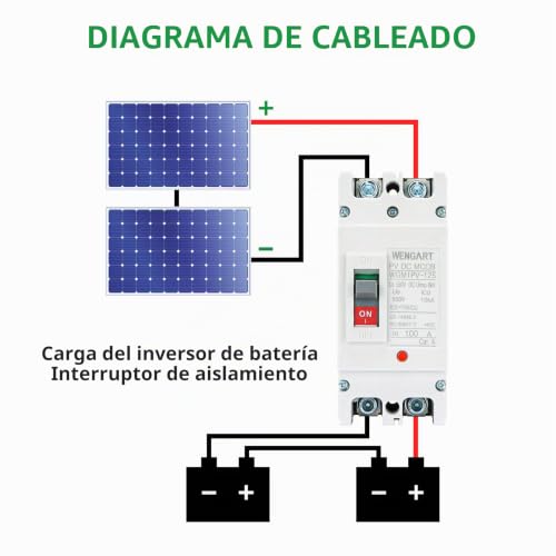 Evite averías en baterías con el disyuntor DC 2P 80A de caja moldeada 6