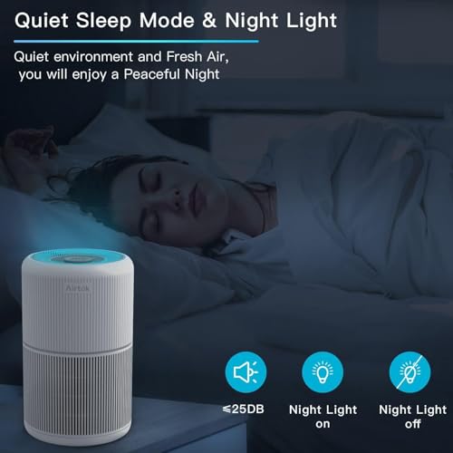 Luftreiniger mit Aromatherapie Funktion, Luftreiniger Allergiker 4-Stufen Luftfilter kann 99,97% Staub, Pollen und andere ultrafeine Partikel, H13 HEPA Air Purifier mit 3 Geschwindigkeitsstufen – Bild 6