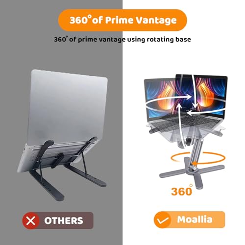 Moallia N86 360 Rotating Laptop Stand, Grey - Image 6