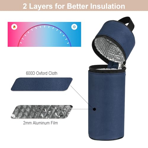 Beautyflier Insulated Baby Bottle Tote Bags, Portable Breastmilk Baby Bottle Cooler Storage, Travel Carrier Bag for Dr. Brown’s Natural Narrow Baby Bottles 2oz, 4oz, 8oz, 9oz (Deep Blue)