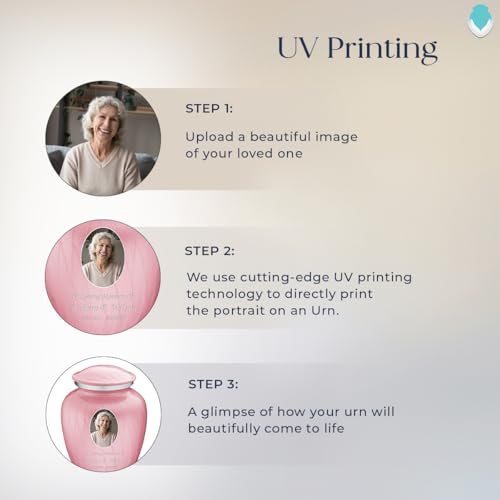 Image of Geturns - Adult Cremation Urns for Human Ashes I Large Pearl Pink Photo Funeral Urn for Female and Male I 200 lbs