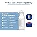 2mL Clear Autosampler Vials, HPLC & GC Sample Vials with Write-on Spot and Graduations, 9-425 Blue Polypropylene Screw Cap, White PTFE & Red Silicone Septa, 100 Pack