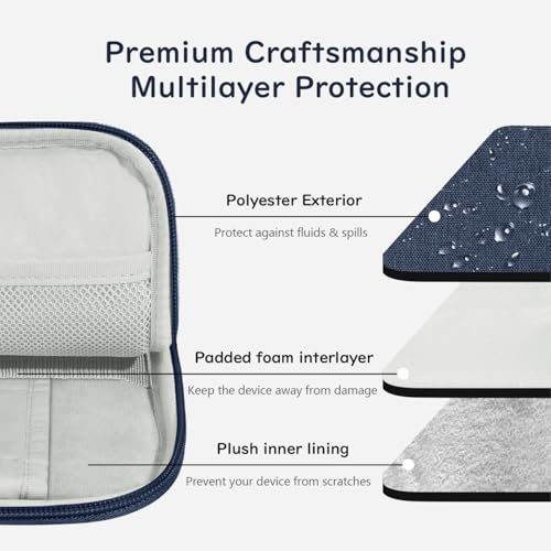 Dadanism 9-11 Pulgadas Funda Bolsa Protectora Acolchada para iPad (A16) 11", iPad Air/Pro 11", i-Pad 10.ª Gen 10,9" Air 5/4, i-Pad 9/8/7.ª Gen 10,2", Galaxy Tab A9+ 11", Tab M11 11", Añil - imagen 3