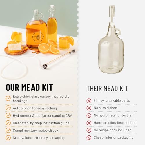 Image of Complete Mead Making Kit for Beginners - Home Brewing Starter Kit - Includes 1 Gallon Glass Jug Carboy - Alcohol Hydrometer for Alcohol Test - Auto Siphon - Airlock - How to Guide and More