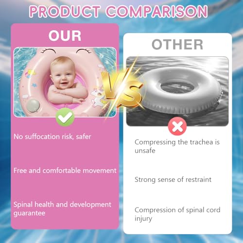 Image of Proberos Inflatable Baby Float Ring for 0-3 Months Age, Soft PVC Unicorn Swim Ring for Infants & Toddlers, Press-&-inflate Design, Adjustable Float Swim Float Tube for Bathing & Swimming, 12.5-48cm