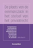 protection juridique deutsch  De plaats van de eenmanszaak in het stelsel van het privaatrecht (Dutch Edition)