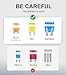 JOREST 180Pcs Fuse Kit,60 Mini Car Fuses Assortment + 60 Standard Blade Automotive Fuses + 60 Micro Fuses Auto + 1 Puller –11 Specifications: 2Amp 3A 5A 7.5A 10A 15A 20A 25A 30A 35A 40A
