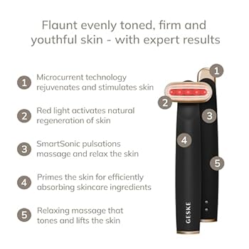 Ｆ☆新品GESKE Skin Firming Wand 7 in 1 GESKE Skin Firming Wand 7 in 1 – GLO Skin Body