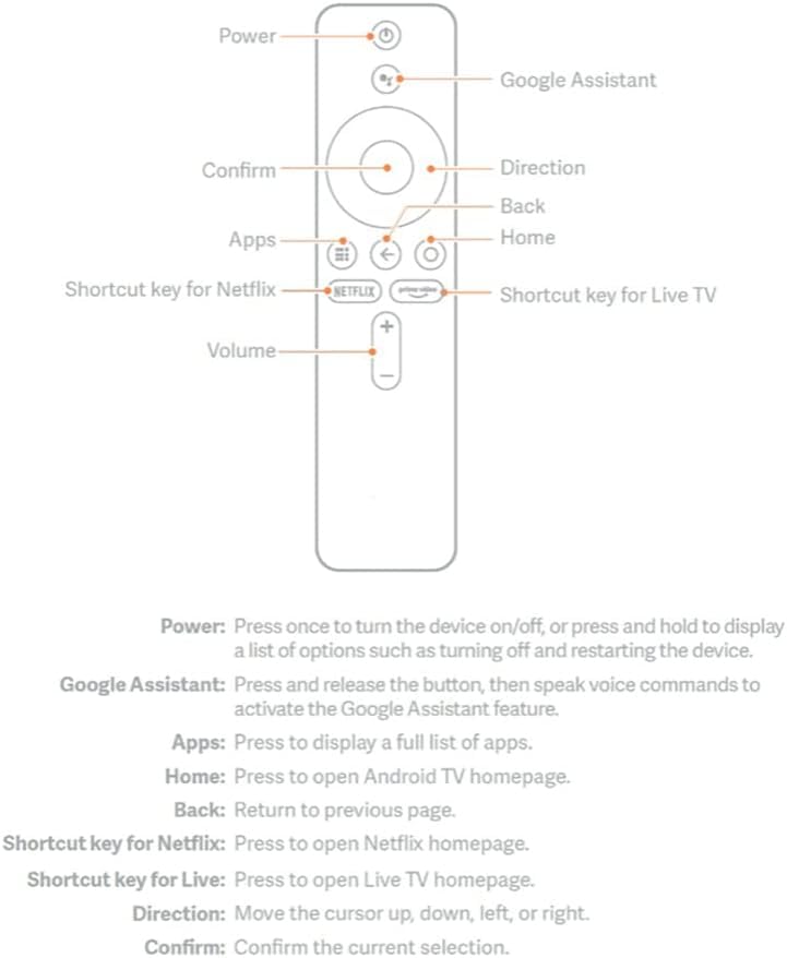 Image of Mi Compatible Remote for Xiaomi Mi Box S XMRM-006 and Mi TV Stick MDZ-22-AB MDZ-24-AA Smart Box with Google Assistant Function