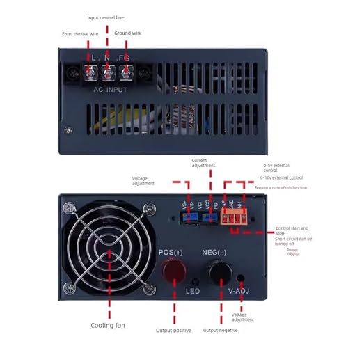 Alimentation à découpage 2000W pour stopper les pannes de surtension