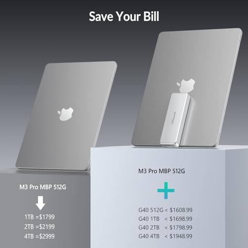 GiGimundo G40 USB4 40Gbps Portable SSD 1TB, CNC Crafted Aluminum, Built-in Active Turbo Fan External SSD for Content Creators and Creative Professionals, Up to 3200MB/S Ultra Fast Data Transfer - Image 6