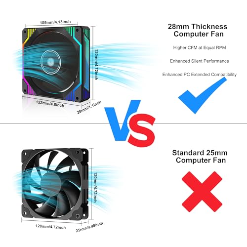 Ventilateur PC gaming RVB pour refroidir un boîtier de processeur